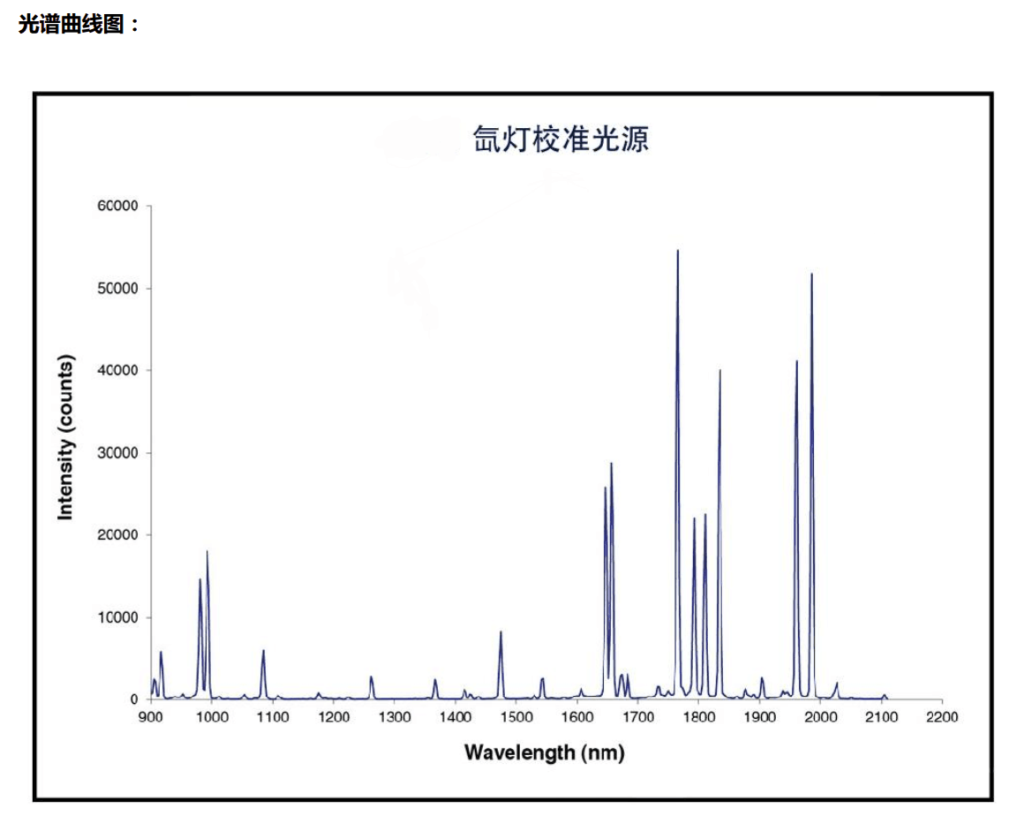 氙灯校准光源 – 青木子Lab
